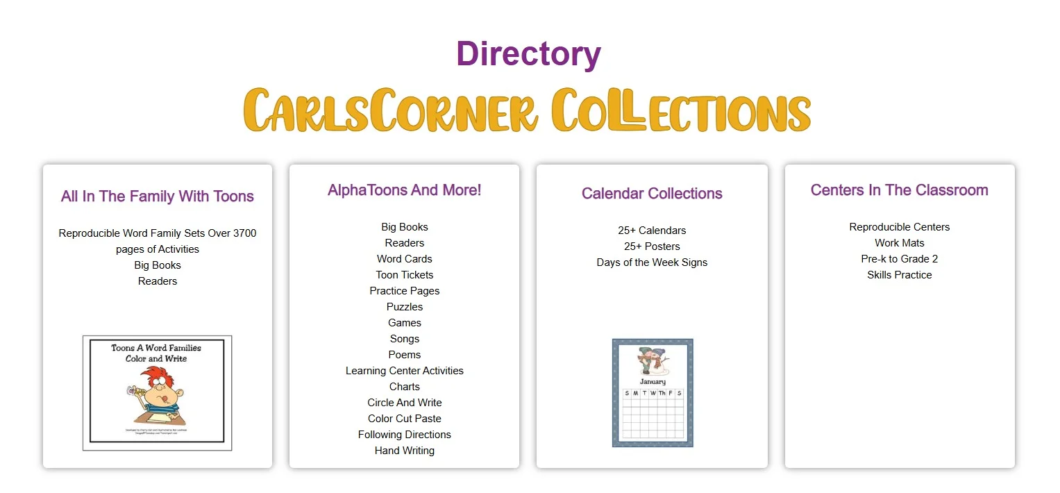 Collections Access – Lifetime